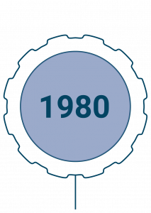 1980